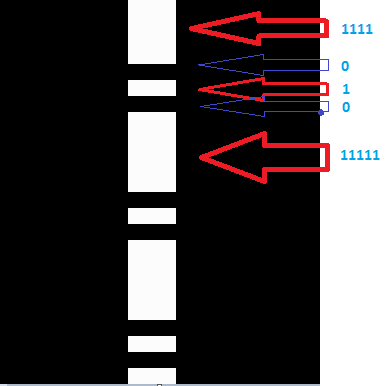Grafika v Pascal,tipih liniyj,poljzovateljskiyj tip.